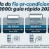 Ar condicionado desarmando disjuntor: 9 causas e soluções seguras